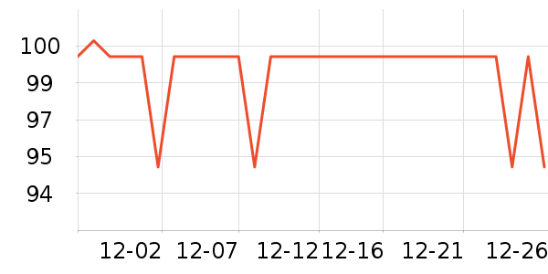 ��������������ʷ�۸�