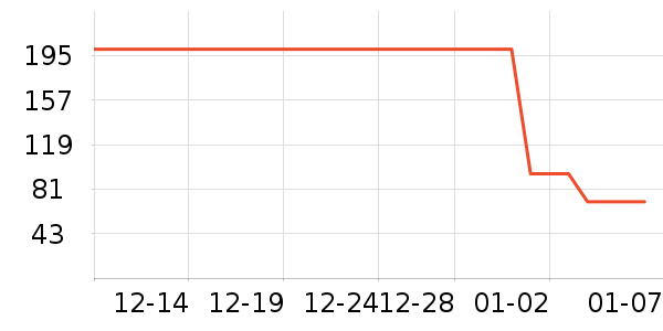 ����������ʷ�۸�