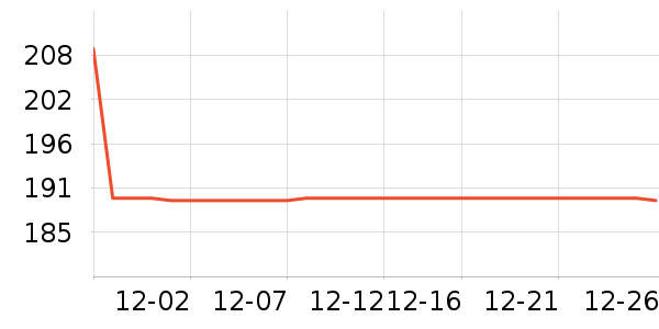 ���ջ����װ��ʷ�۸�