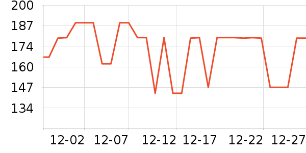 ˹�����˶�����ʷ�۸�