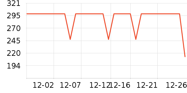 ����������ͯ�޷���ʷ�۸�