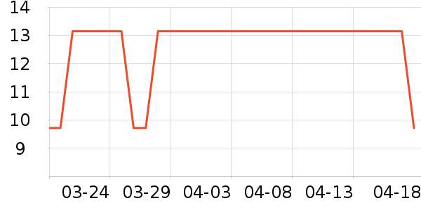 �����˱�����ʳ��ʷ�۸�