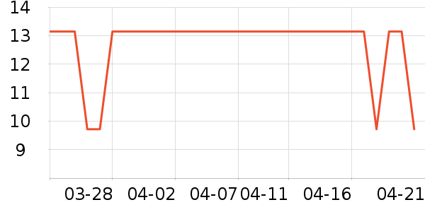 �����˱�����ʳ��ʷ�۸�