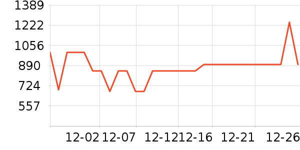 ���������ʷ�۸�