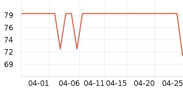 ��޹������ʷ�۸�