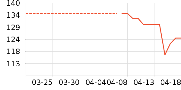 Ħ�г��������ʷ�۸�