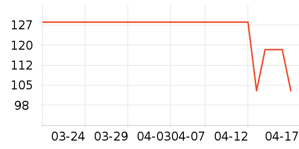 ������ƽ�������ʷ�۸�