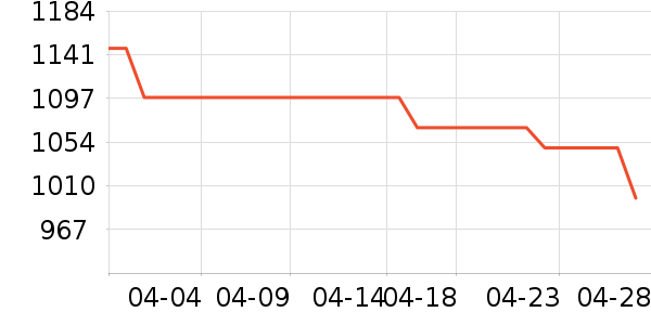 ƻ��DVD���岥������ʷ�۸�