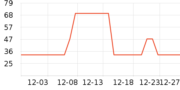 ������������ʷ�۸�