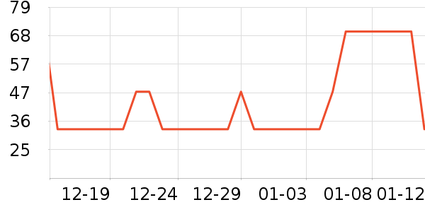 ������������ʷ�۸�