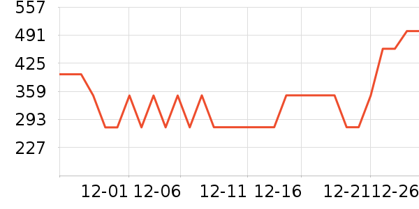 ���ϴ�˹�˶�Ь��ʷ�۸�