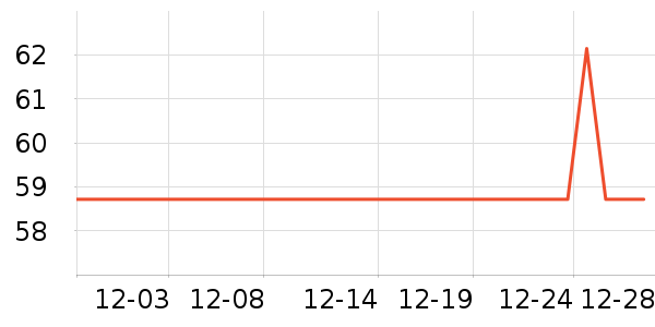 ���ҿ��ȿ���/�̲���ʷ�۸�