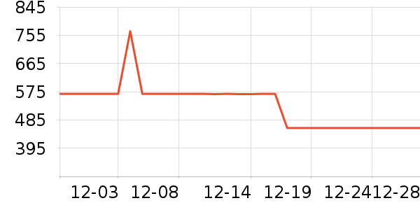 ��������ԡ��/��ԡ����ʷ�۸�