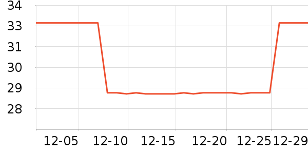 Ľ��ȱ���/������ʷ�۸�