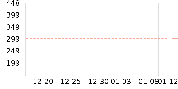 ���޷���ʷ�۸�