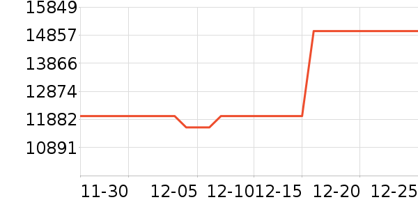 �����ӡ����ʷ�۸�