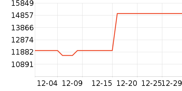 �����ӡ����ʷ�۸�