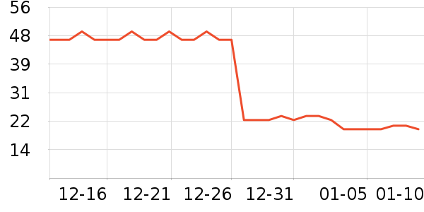 è�˻���Ь����ʷ�۸�