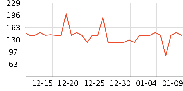 �ղ��������ʷ�۸�