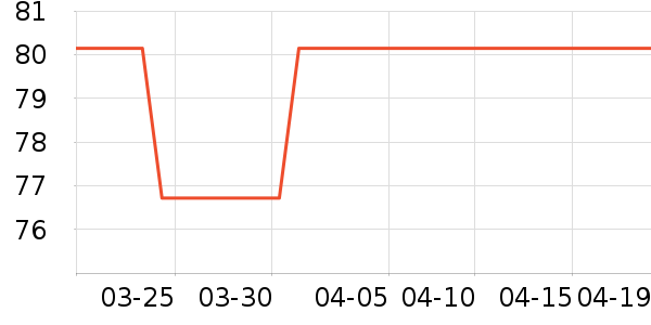 �ོҶ�ͯ����/������ʷ�۸�