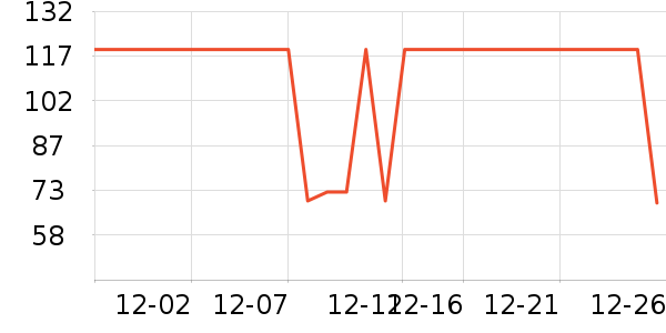 �����٤����ʷ�۸�