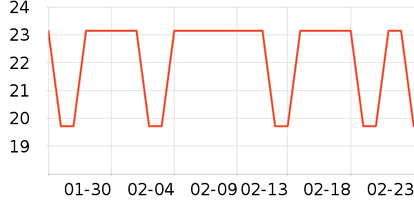 �󱾻���˪��ʷ�۸�