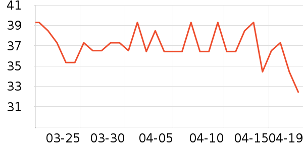 �ɿڿ���������ʷ�۸�