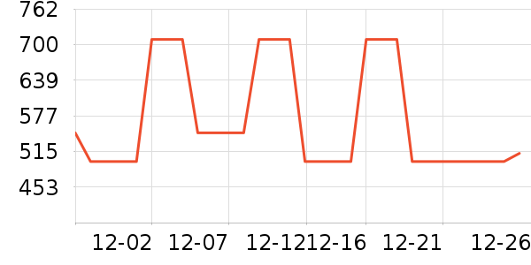 ���ɼп���ʷ�۸�