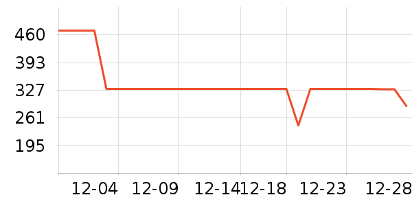 �����˶�Ь��ʷ�۸�