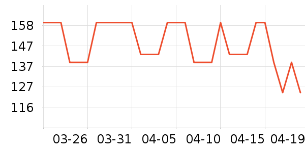 OAKFAMILY��ͯ������ʷ�۸�