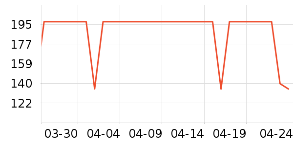 ��������˫�����ʷ�۸�