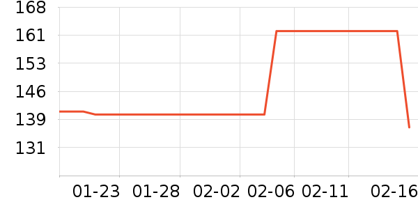 ��������˫�����ʷ�۸�