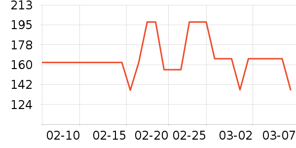 ��������˫�����ʷ�۸�