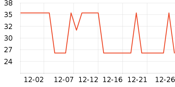 ��ľϴ��������ʷ�۸�