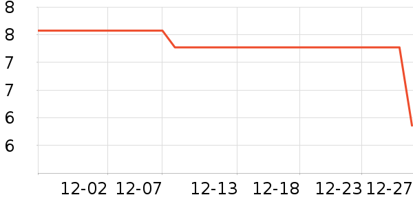 ������˳����ʷ�۸�