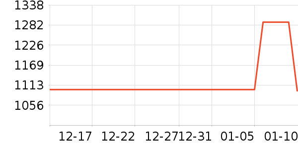 HAZZYS ����˹Ůʽţ�п�/���п�/�̿���ʷ�۸�