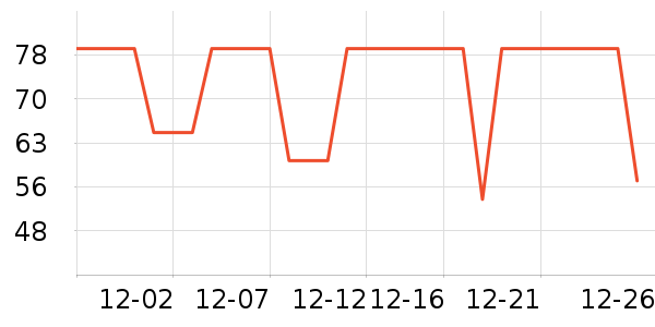 �Ž�Ůʿ�ڿ���ʷ�۸�