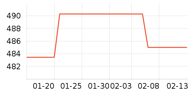 ��ϣ�ͻ����װ��ʷ�۸�