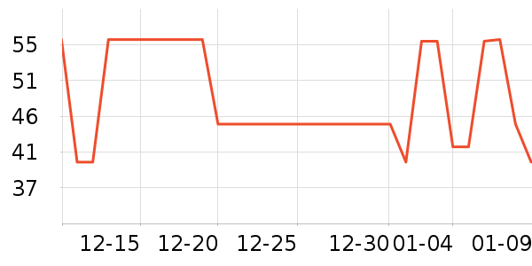 ������ʪ��ʷ�۸�