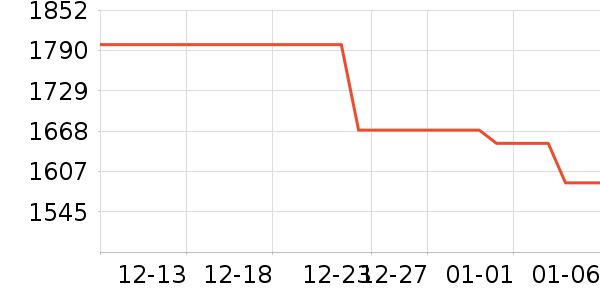 С���ֻ���ʷ�۸�