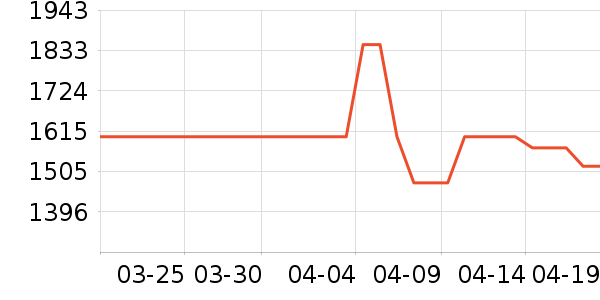 С���ֻ���ʷ�۸�