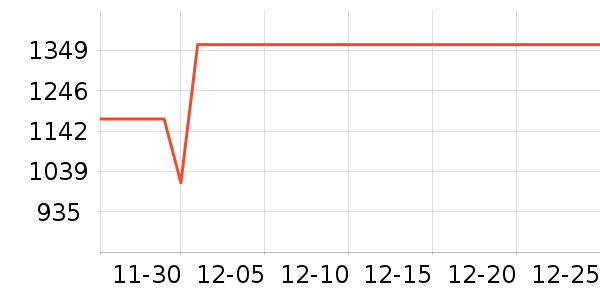 ȫ�ѵ��Ӵ������ʷ�۸�