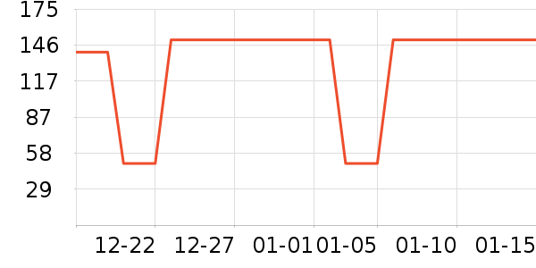 ������ʷ�۸�