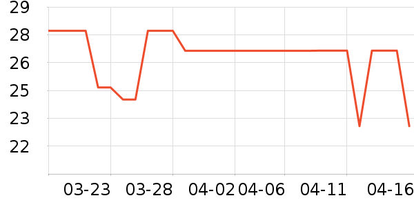 ������������ʷ�۸�