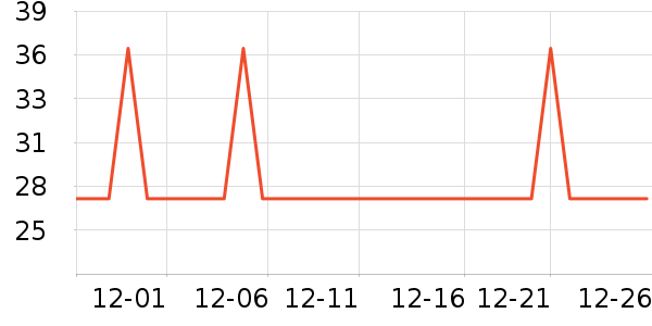 �¿�˹��������ʷ�۸�