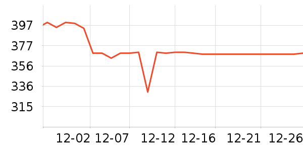 ����Ůѥ��ʷ�۸�