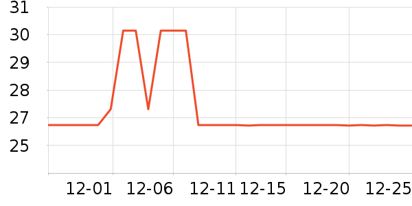 ������Ʒ/��Ʒ��ʷ�۸�