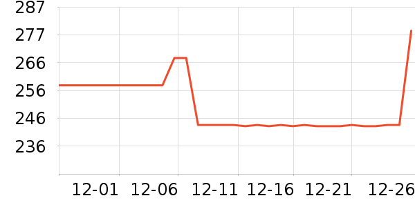 ԥ���̲���ʷ�۸�