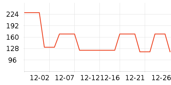 ELLEŮʽT����ʷ�۸�