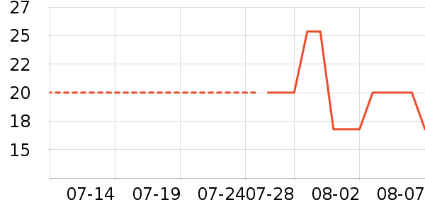 �󱾷��÷�����ʷ�۸�